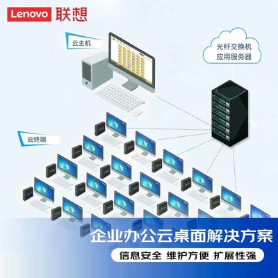 面向60點規模的信息安全軟件開發 聯想云桌面解決方案的架構與實踐