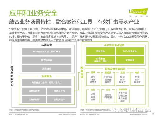 中國云安全行業研究 發展環境、行業洞察、廠商案例及發展趨勢
